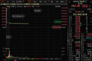 新利体育官网注册入口查询电话号截图1